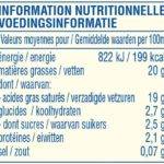 Informations nutritionnelles crème de coco Ayam
